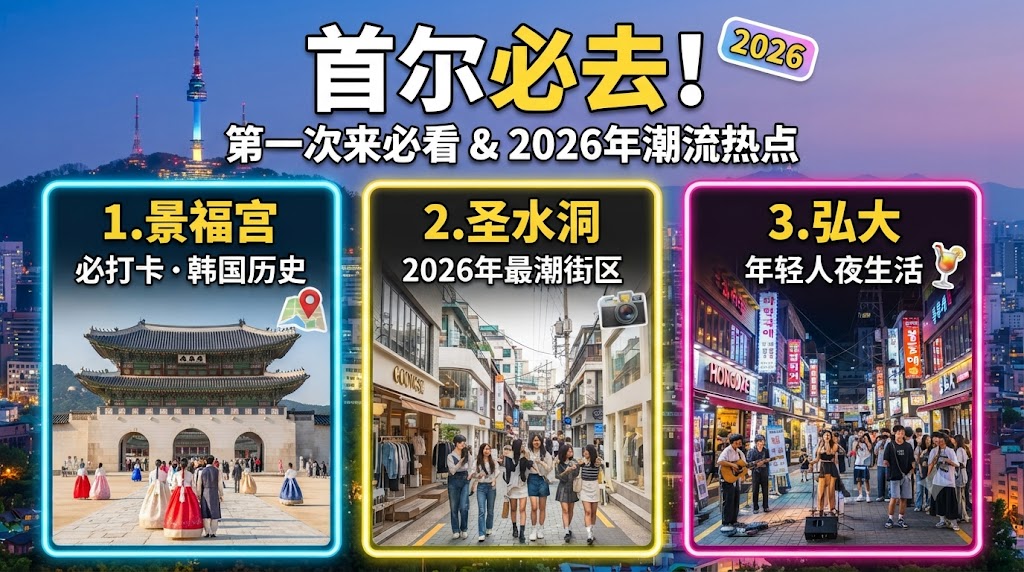 首尔景点推荐