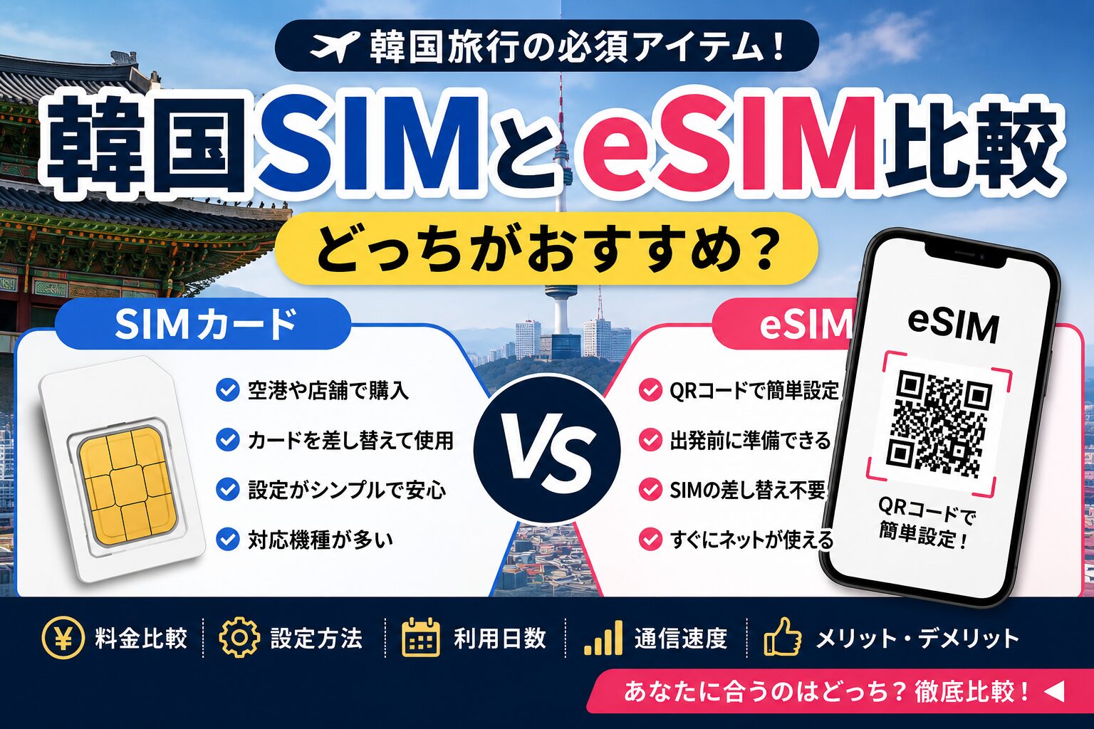 韓国SIMとeSIM比較
