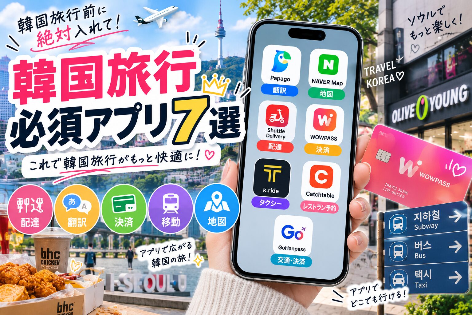 韓国旅行必須アプリ